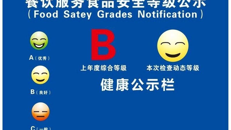 一级和三级金龙鱼大豆油，差别不止在等级标签